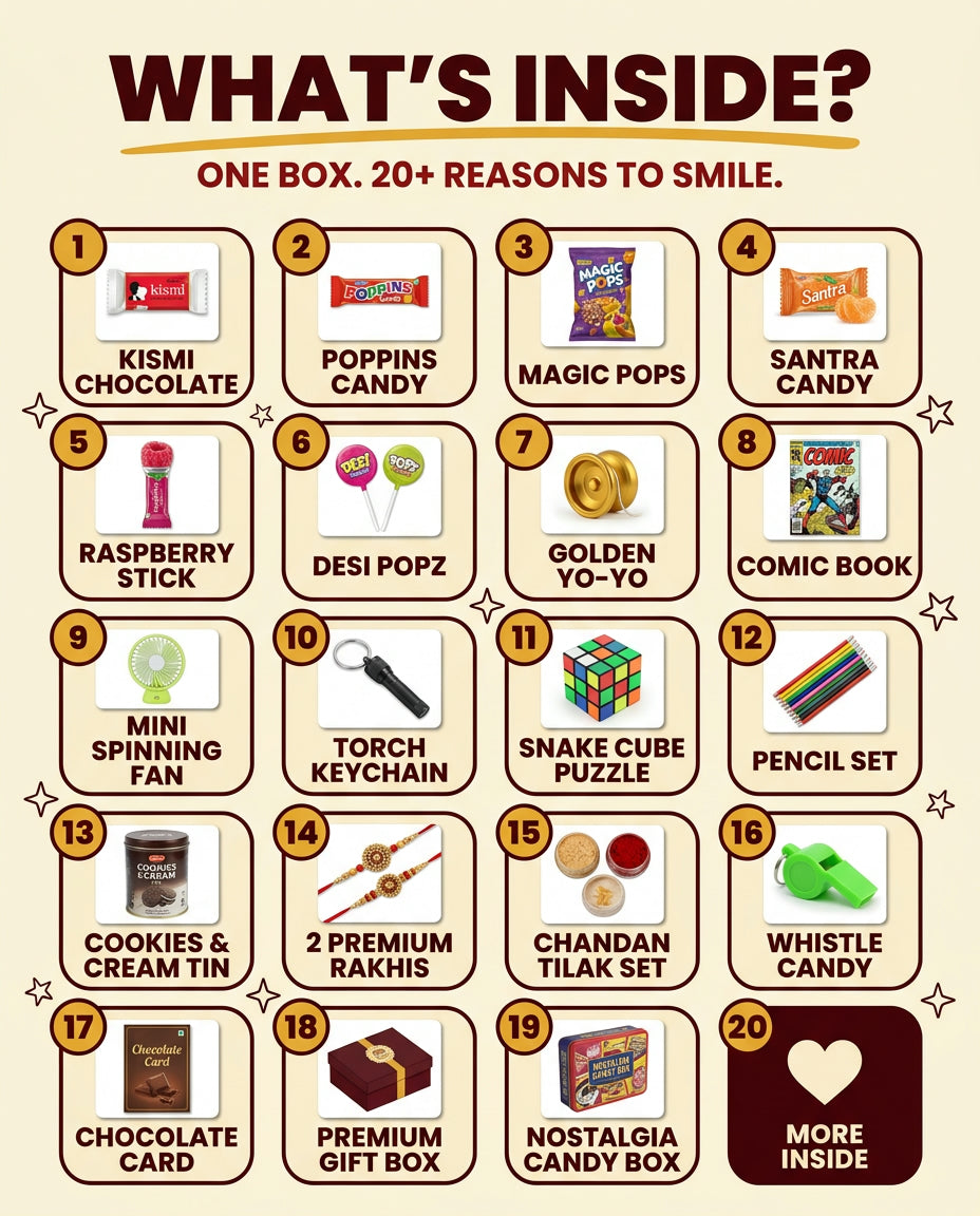 NAM NAM RAKHI HAMPER — THE NOSTALGIA BOX