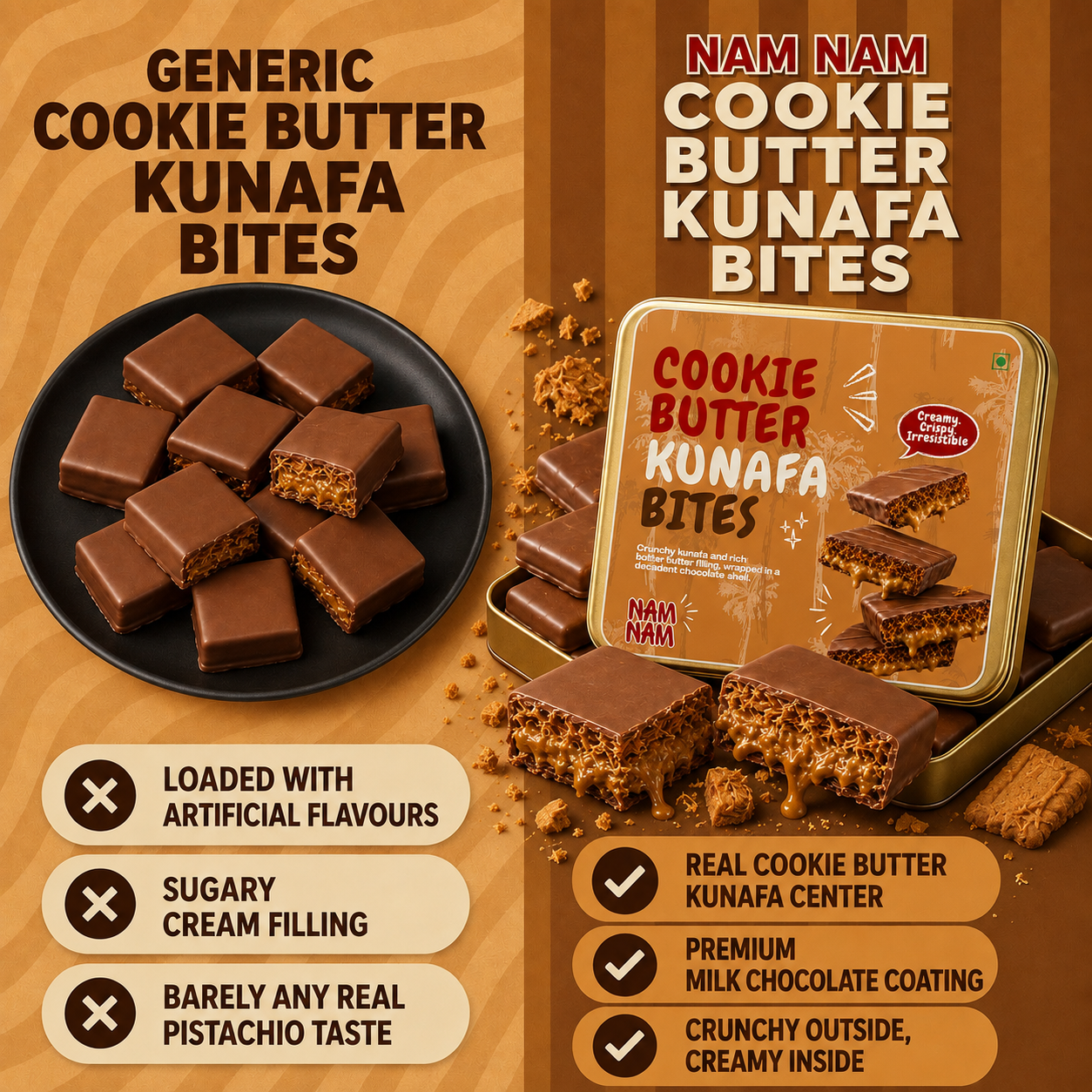 Dubai Cookie Butter Kunafa Bites(Belgian Couverture)