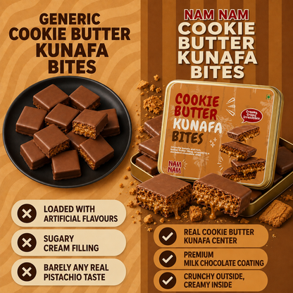 Dubai Cookie Butter Kunafa Bites(Belgian Couverture)