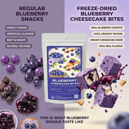 Blueberry Cheesecake Bites