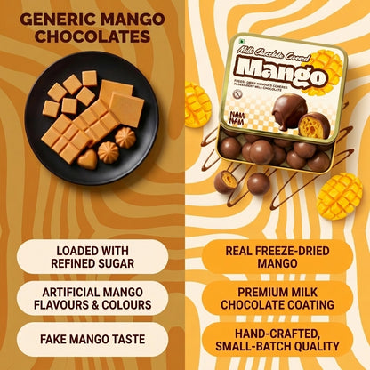 Freeze-Dried Mango Dipped in Belgian Milk Chocolate