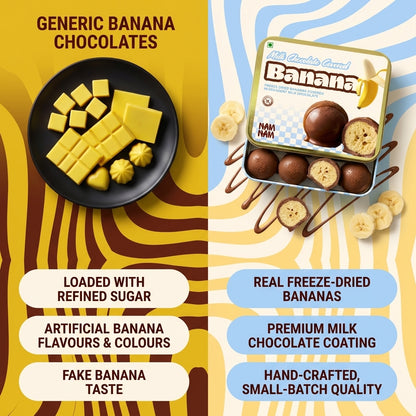 Freeze-Dried Banana in Belgian Milk Chocolate