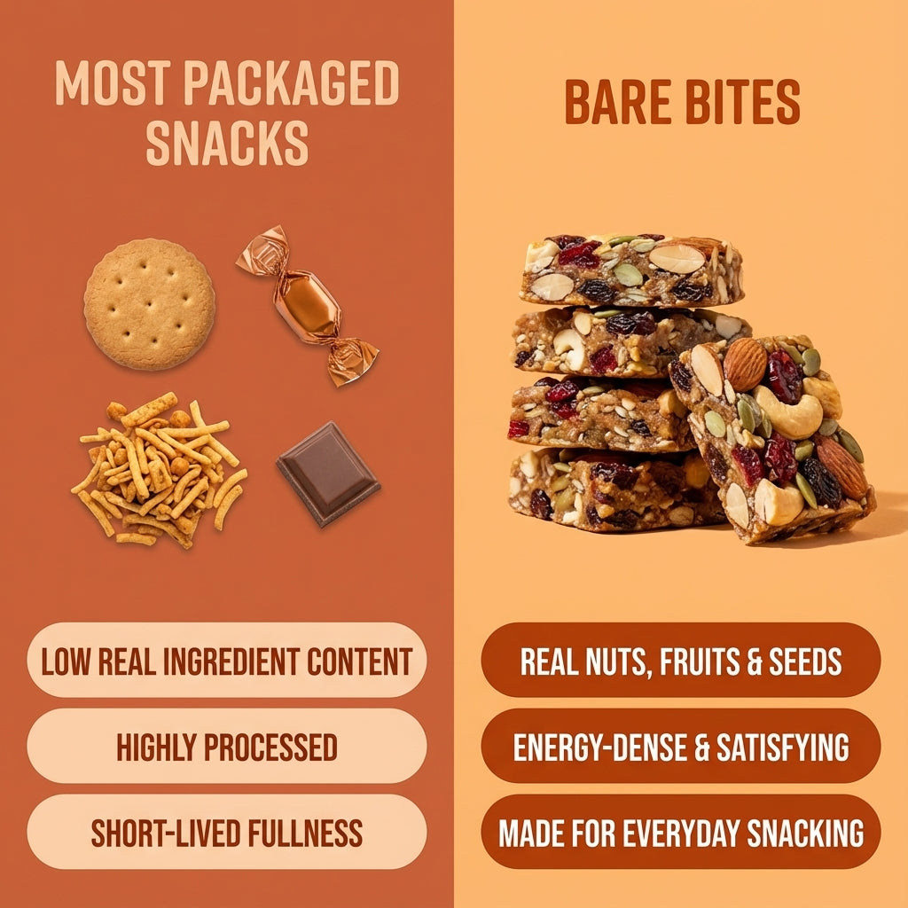 Nutty Honey Crunchies