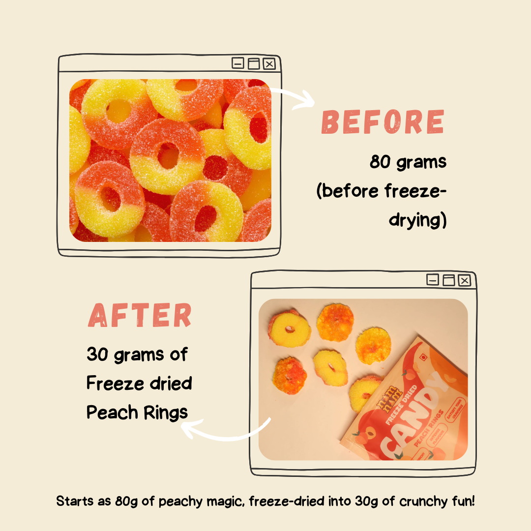 Peach Rings(Pack of 2)