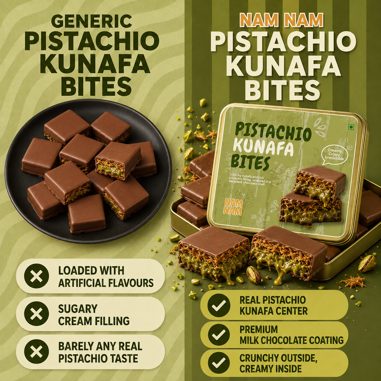 Dubai Pistachio Kunafa Bites(Belgian Couverture)