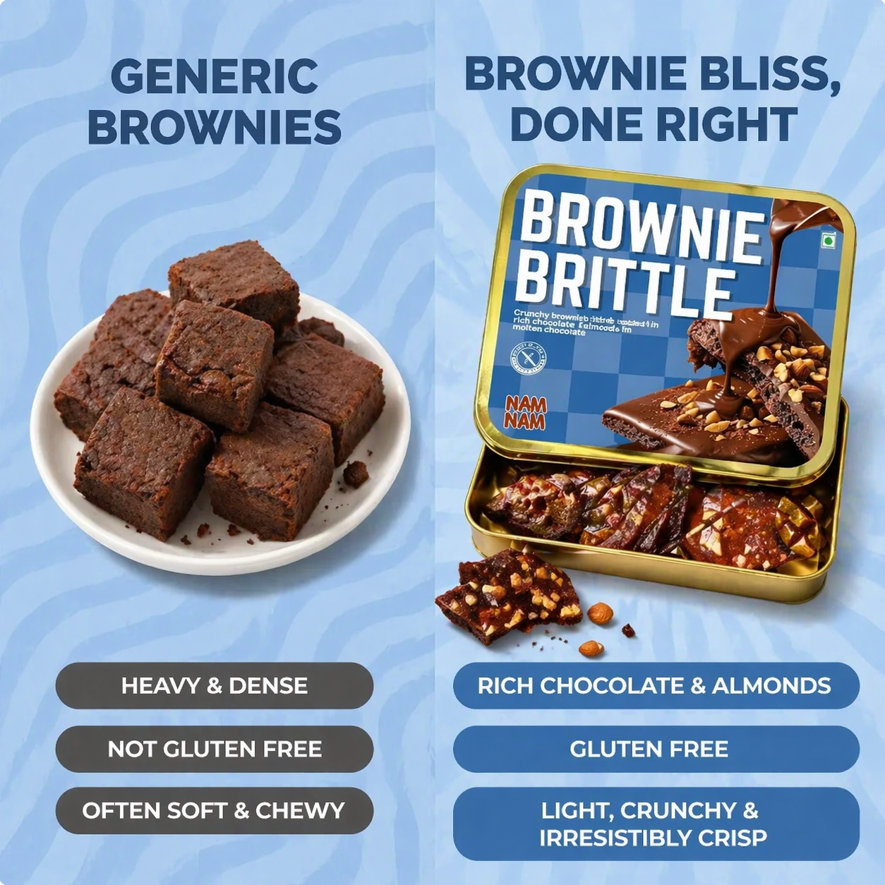 Brownie Crunch Brittle