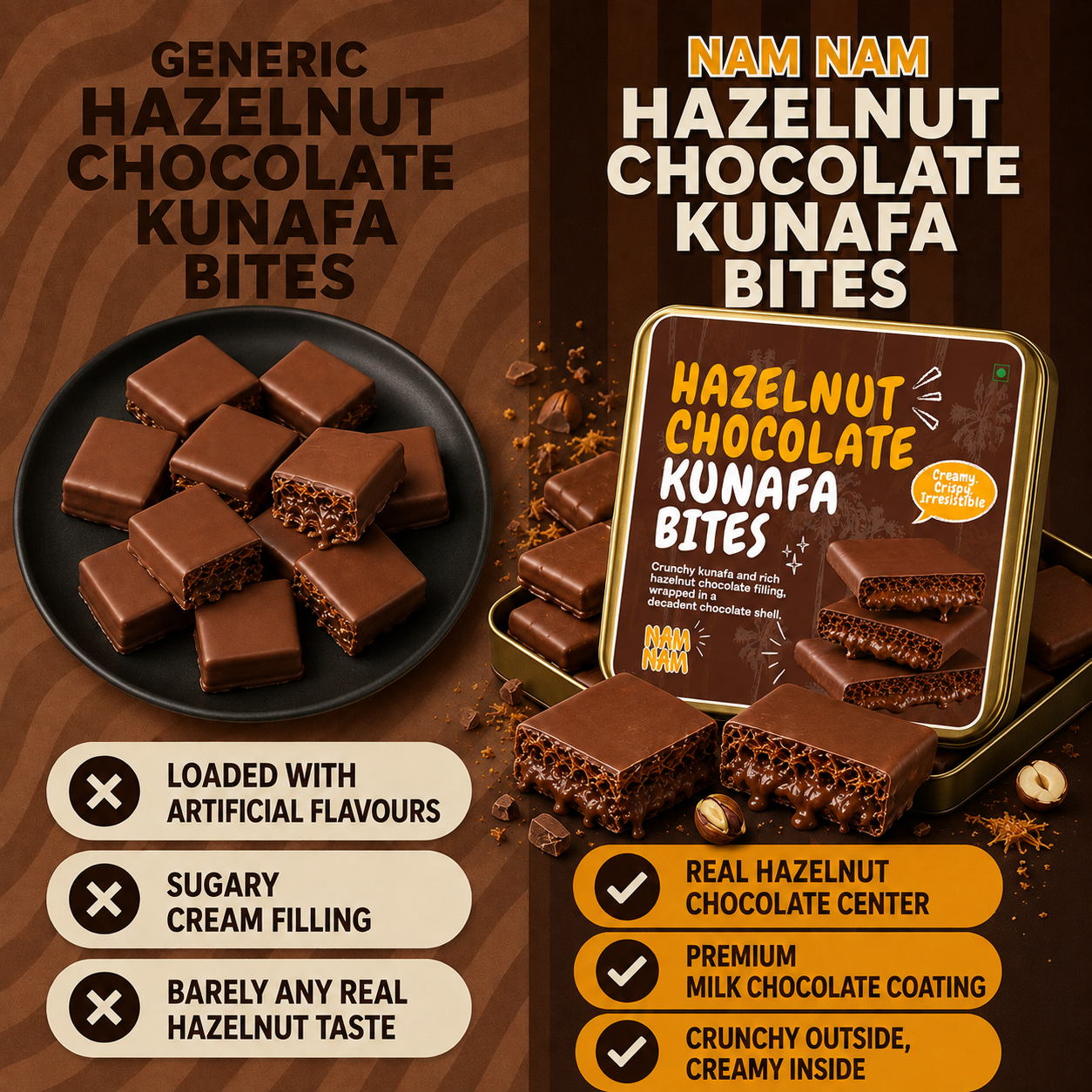 Dubai Chocolate Hazelnut Kunafa Bites(Belgian Couverture)